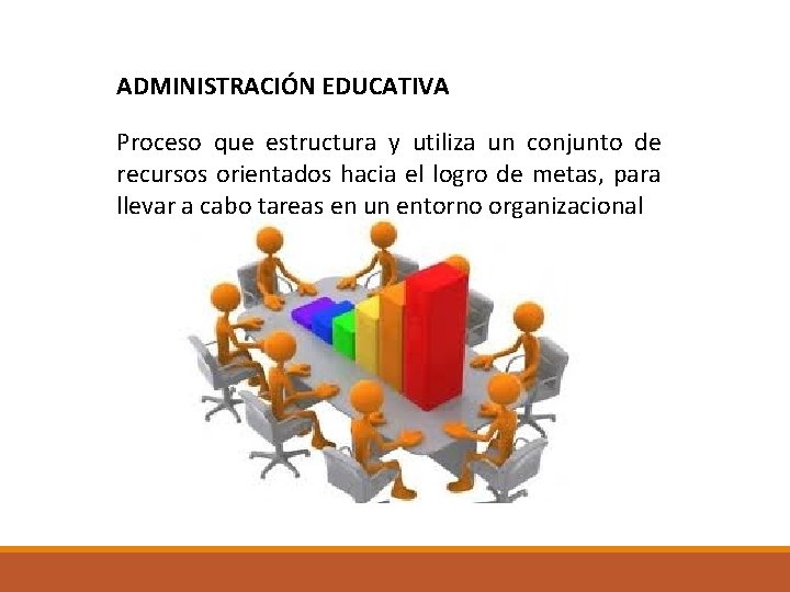 ADMINISTRACIÓN EDUCATIVA Proceso que estructura y utiliza un conjunto de recursos orientados hacia el