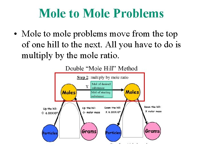 Mole to Mole Problems • Mole to mole problems move from the top of
