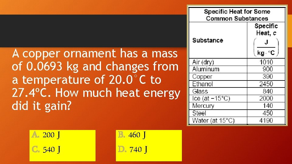 A copper ornament has a mass of 0. 0693 kg and changes from a