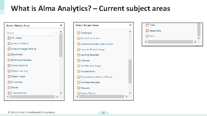 What is Alma Analytics? – Current subject areas © 2021 Ex Libris | Confidential