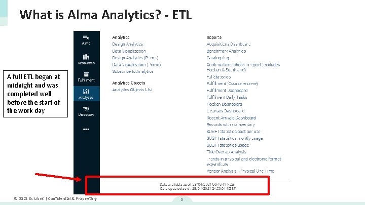 What is Alma Analytics? - ETL A full ETL began at midnight and was