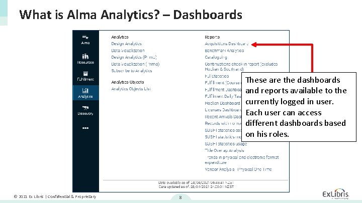 What is Alma Analytics? – Dashboards These are the dashboards and reports available to