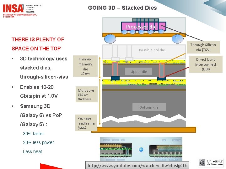 GOING 3 D – Stacked Dies Processor die THERE IS PLENTY OF SPACE ON GOING 3 D – Stacked Dies Processor die THERE IS PLENTY OF SPACE ON