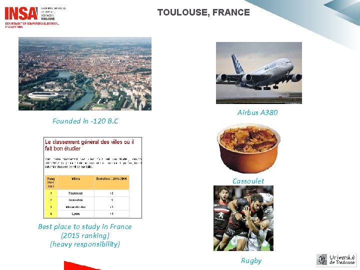 TOULOUSE, FRANCE Founded in -120 B. C Airbus A 380 Cassoulet Best place to TOULOUSE, FRANCE Founded in -120 B. C Airbus A 380 Cassoulet Best place to