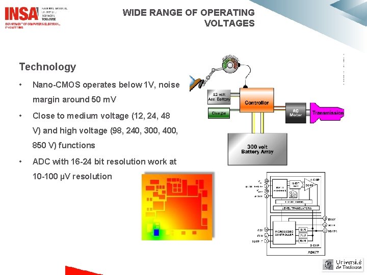 WIDE RANGE OF OPERATING VOLTAGES Technology • Nano-CMOS operates below 1 V, noise margin WIDE RANGE OF OPERATING VOLTAGES Technology • Nano-CMOS operates below 1 V, noise margin