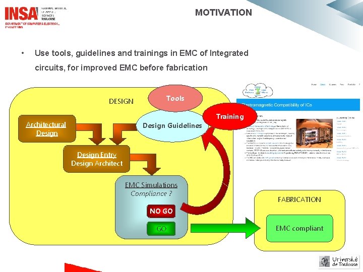 MOTIVATION • Use tools, guidelines and trainings in EMC of Integrated circuits, for improved MOTIVATION • Use tools, guidelines and trainings in EMC of Integrated circuits, for improved