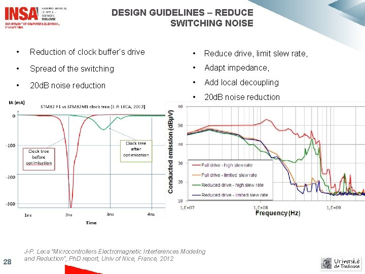 DESIGN GUIDELINES – REDUCE SWITCHING NOISE 28 • Reduction of clock buffer’s drive • DESIGN GUIDELINES – REDUCE SWITCHING NOISE 28 • Reduction of clock buffer’s drive •
