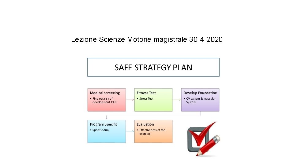 Lezione Scienze Motorie magistrale 30 -4 -2020 
