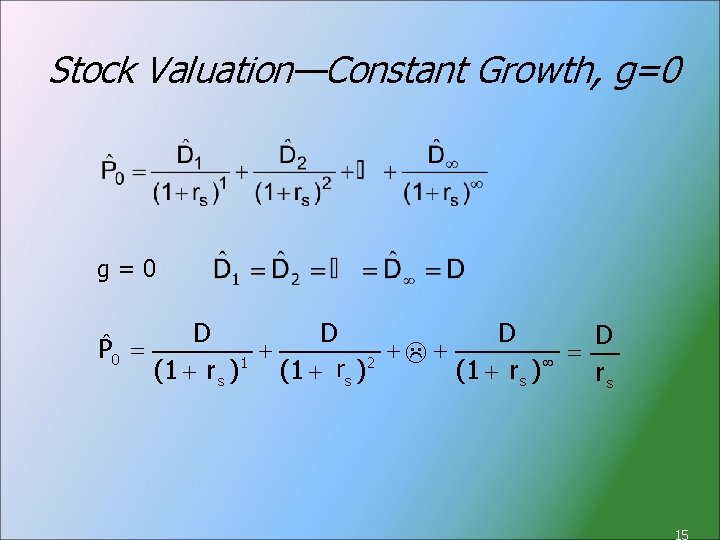 Stock Valuation—Constant Growth, g=0 Pˆ 0 = D D + +L + ¥ =