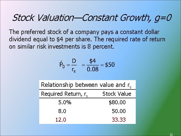 Stock Valuation—Constant Growth, g=0 The preferred stock of a company pays a constant dollar