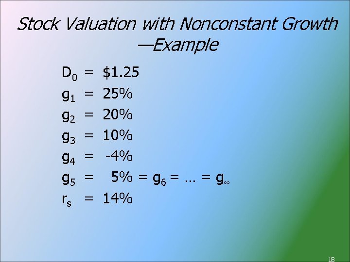 Stock Valuation with Nonconstant Growth —Example D 0 g 1 g 2 g 3