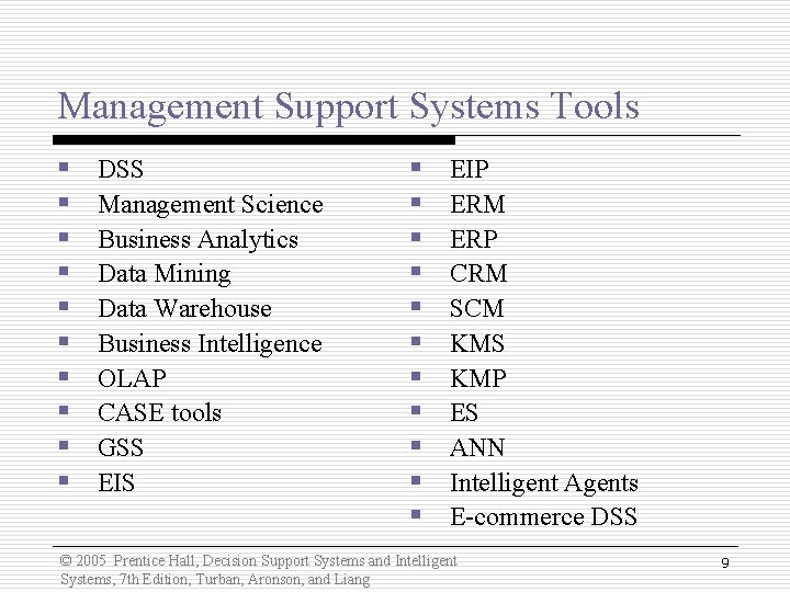 Management Support Systems Tools § § § § § DSS Management Science Business Analytics Management Support Systems Tools § § § § § DSS Management Science Business Analytics