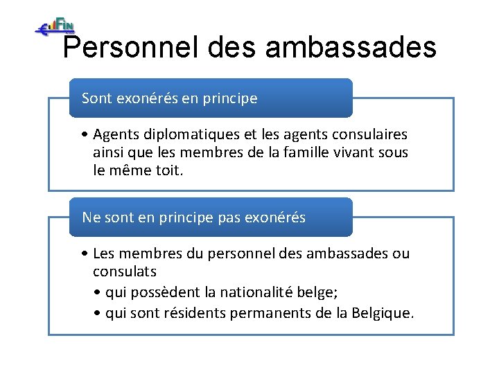 Personnel des ambassades Sont exonérés en principe • Agents diplomatiques et les agents consulaires
