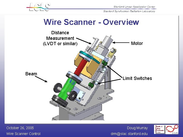 Wire Scanner - Overview Distance Measurement (LVDT or similar) Beam October 26, 2005 Wire