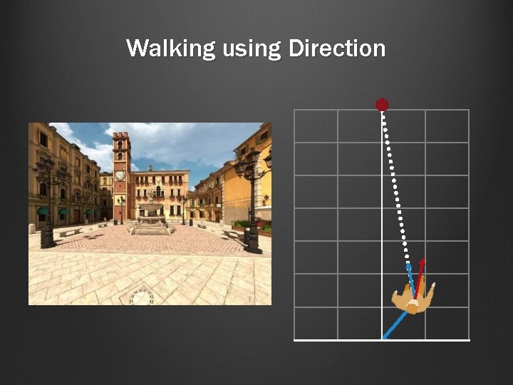 Walking using Direction 