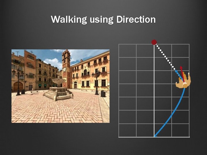 Walking using Direction 