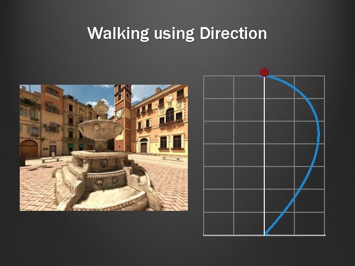 Walking using Direction 