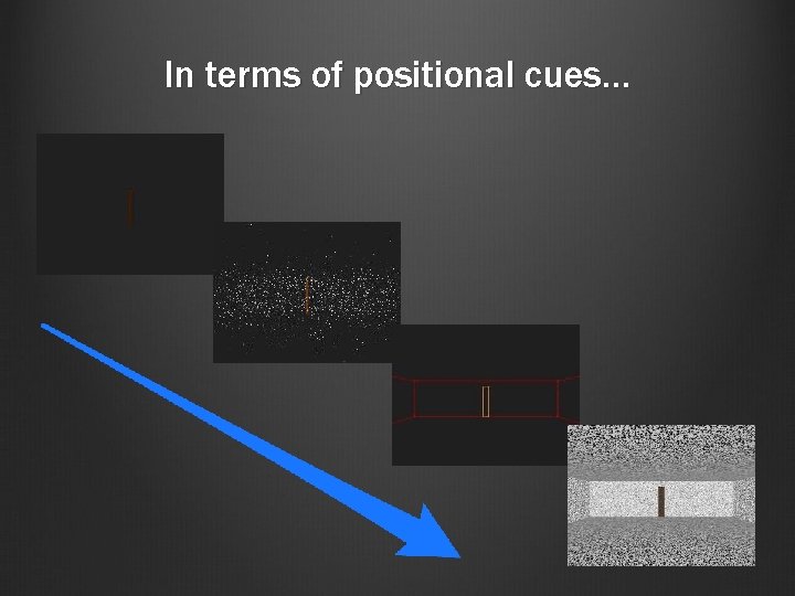 In terms of positional cues… 