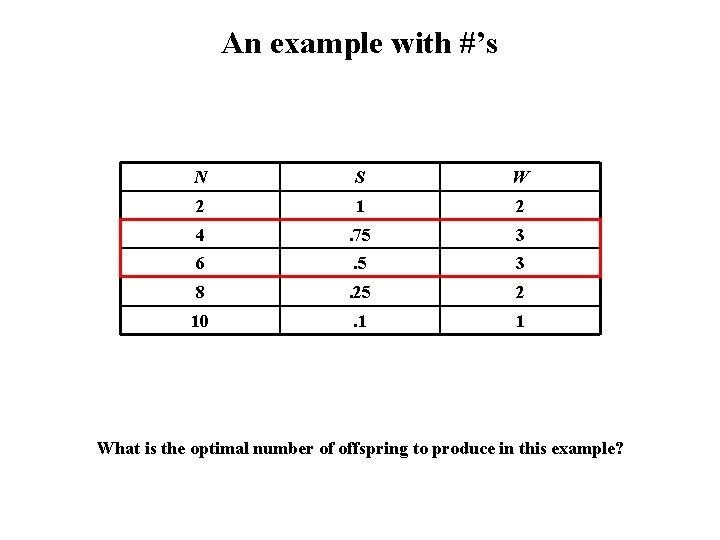An example with #’s N S W 2 1 2 4 . 75 3