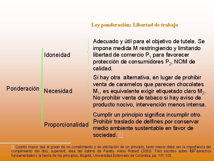 Ley ponderación: Libertad de trabajo Idoneidad Ponderación Necesidad Adecuado y útil para el objetivo