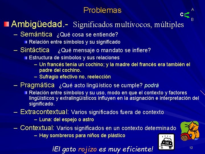 Problemas A C B Ambigüedad. - Significados multívocos, múltiples – Semántica ¿Qué cosa se