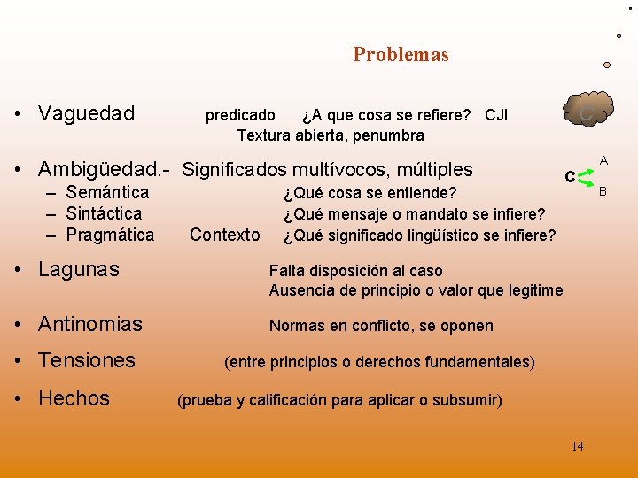 Problemas • Vaguedad • Ambigüedad. - Significados multívocos, múltiples – Semántica – Sintáctica –