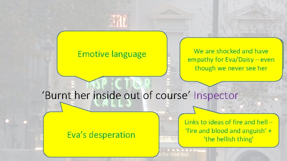 Emotive language Technique? We are shocked and have Effect audience? empathyon for the Eva/Daisy