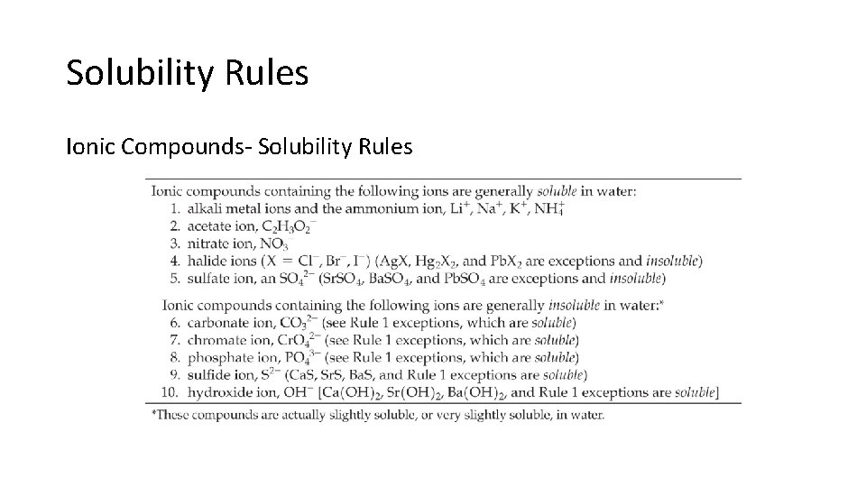 Solubility Rules Ionic Compounds- Solubility Rules 