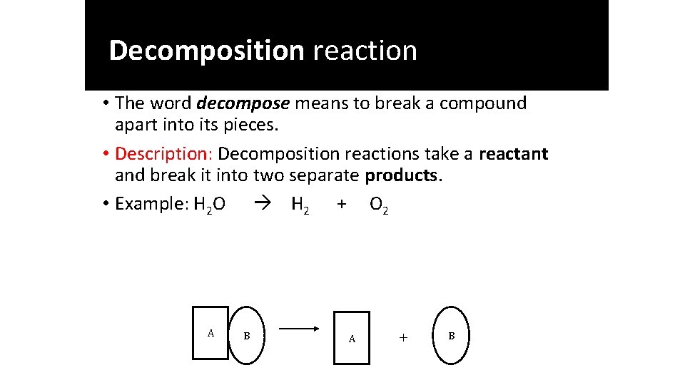 Decomposition reaction • The word decompose means to break a compound apart into its