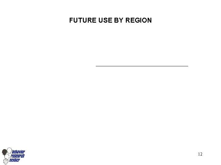 FUTURE USE BY REGION 12 