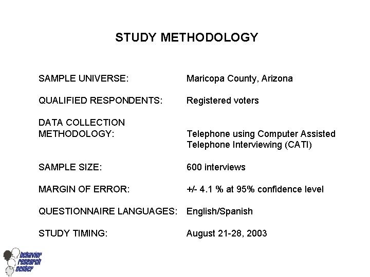STUDY METHODOLOGY SAMPLE UNIVERSE: Maricopa County, Arizona QUALIFIED RESPONDENTS: Registered voters DATA COLLECTION METHODOLOGY: