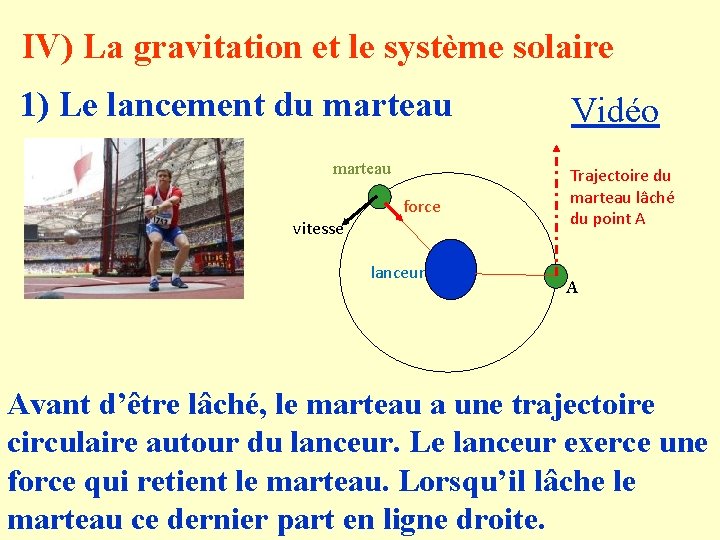 IV) La gravitation et le système solaire 1) Le lancement du marteau force vitesse