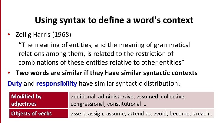 Using syntax to define a word’s context • Zellig Harris (1968) “The meaning of