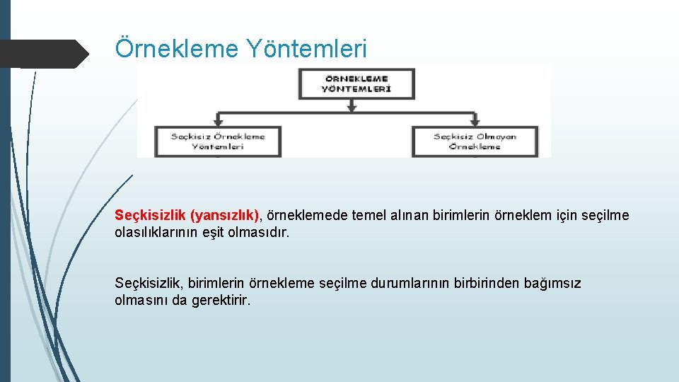 Örnekleme Yöntemleri Seçkisizlik (yansızlık), örneklemede temel alınan birimlerin örneklem için seçilme olasılıklarının eşit olmasıdır. Örnekleme Yöntemleri Seçkisizlik (yansızlık), örneklemede temel alınan birimlerin örneklem için seçilme olasılıklarının eşit olmasıdır.