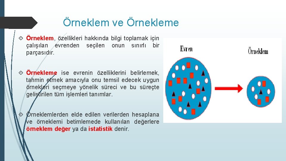 Örneklem ve Örnekleme Örneklem, özellikleri hakkında bilgi toplamak için çalışılan evrenden seçilen onun sınırlı