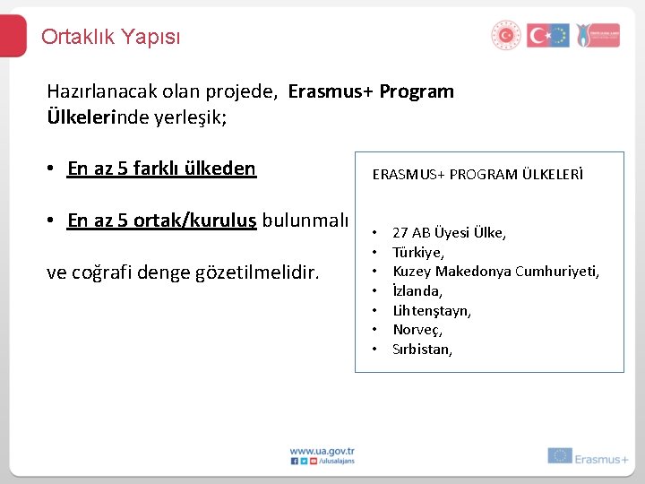 Ortaklık Yapısı Hazırlanacak olan projede, Erasmus+ Program Ülkelerinde yerleşik; • En az 5 farklı