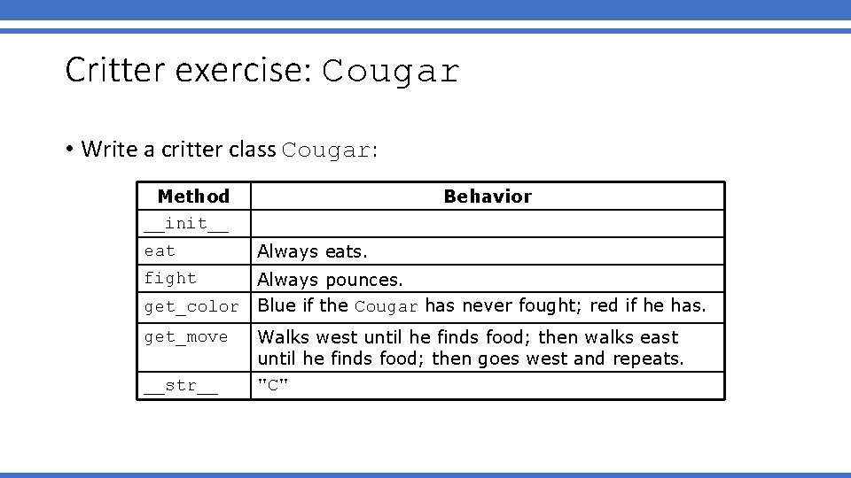 Critter exercise: Cougar • Write a critter class Cougar: Method __init__ eat Behavior Always Critter exercise: Cougar • Write a critter class Cougar: Method __init__ eat Behavior Always