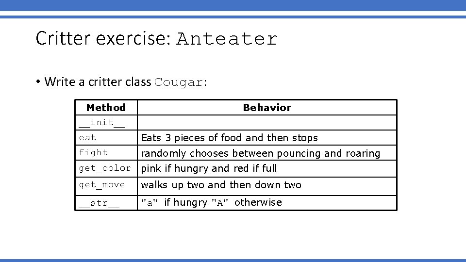 Critter exercise: Anteater • Write a critter class Cougar: Method __init__ Behavior eat Eats Critter exercise: Anteater • Write a critter class Cougar: Method __init__ Behavior eat Eats