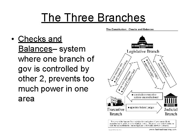 The Three Branches • Checks and Balances– system where one branch of gov is