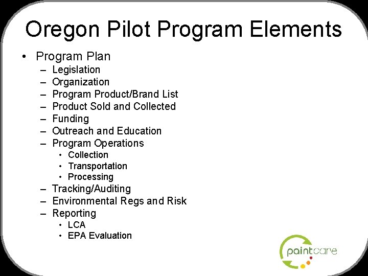 Oregon Pilot Program Elements • Program Plan – – – – Legislation Organization Program