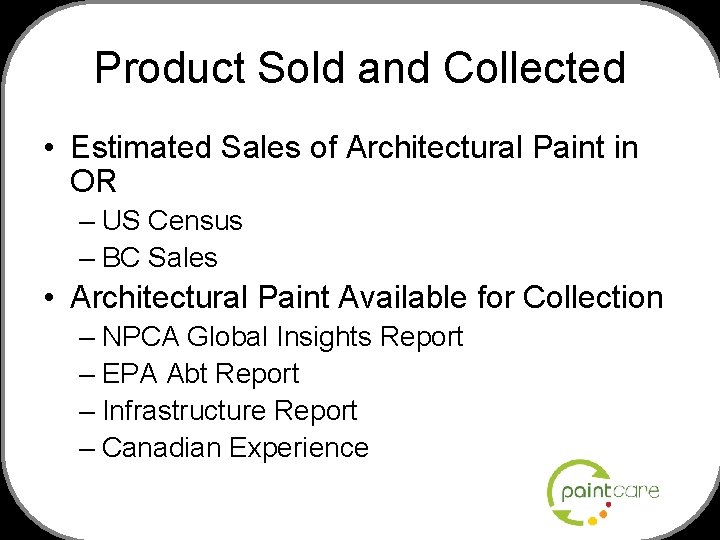 Product Sold and Collected • Estimated Sales of Architectural Paint in OR – US
