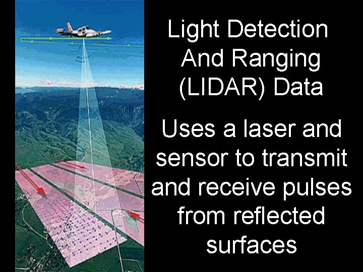 Light Detection And Ranging (LIDAR) Data Uses a laser and sensor to transmit and