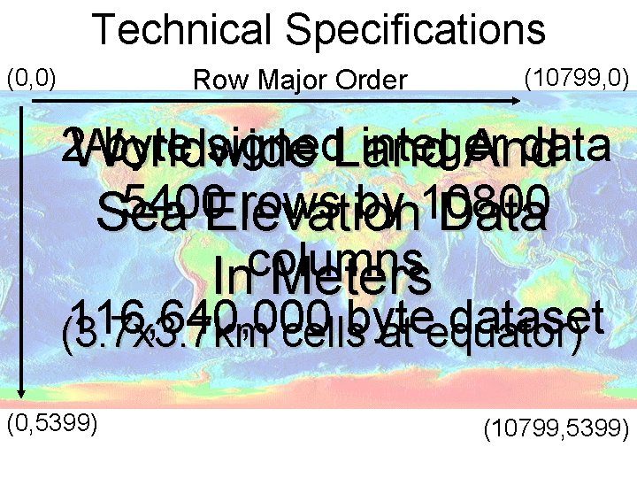 Technical Specifications (0, 0) Row Major Order (10799, 0) 2 -byte signed. Land integer