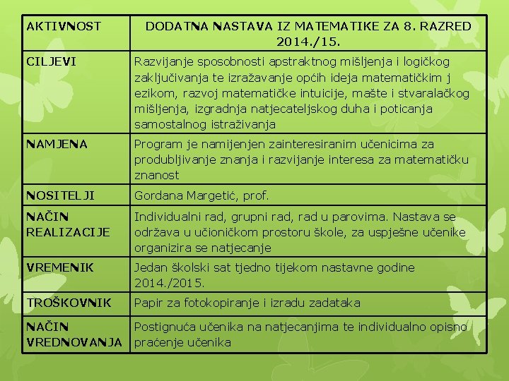 AKTIVNOST DODATNA NASTAVA IZ MATEMATIKE ZA 8. RAZRED 2014. /15. CILJEVI Razvijanje sposobnosti apstraktnog