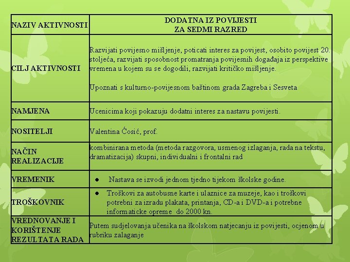 DODATNA IZ POVIJESTI ZA SEDMI RAZRED NAZIV AKTIVNOSTI CILJ AKTIVNOSTI Razvijati povijesno mišljenje, poticati