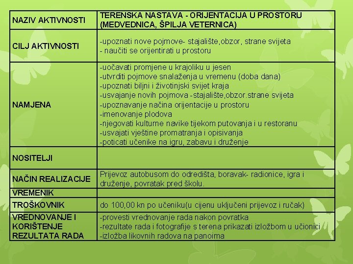 NAZIV AKTIVNOSTI TERENSKA NASTAVA - ORIJENTACIJA U PROSTORU (MEDVEDNICA, ŠPILJA VETERNICA) CILJ AKTIVNOSTI -upoznati