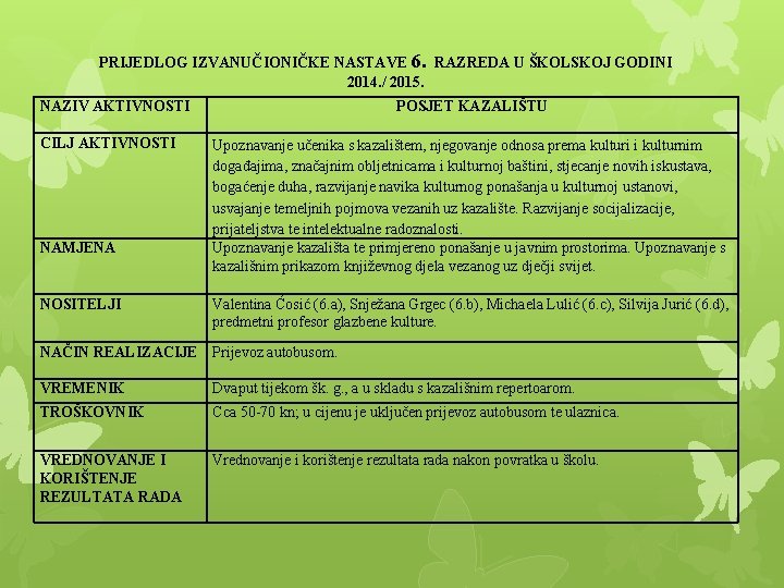 PRIJEDLOG IZVANUČIONIČKE NASTAVE 6. RAZREDA U ŠKOLSKOJ GODINI 2014. / 2015. NAZIV AKTIVNOSTI CILJ