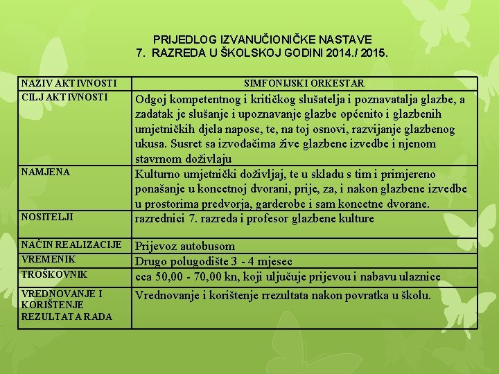 PRIJEDLOG IZVANUČIONIČKE NASTAVE 7. RAZREDA U ŠKOLSKOJ GODINI 2014. / 2015. NAZIV AKTIVNOSTI CILJ