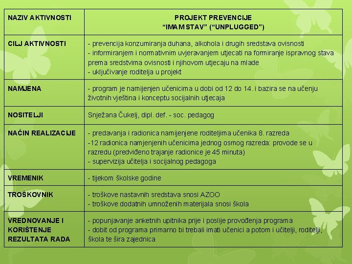 NAZIV AKTIVNOSTI PROJEKT PREVENCIJE “IMAM STAV” (“UNPLUGGED”) CILJ AKTIVNOSTI - prevencija konzumiranja duhana, alkohola