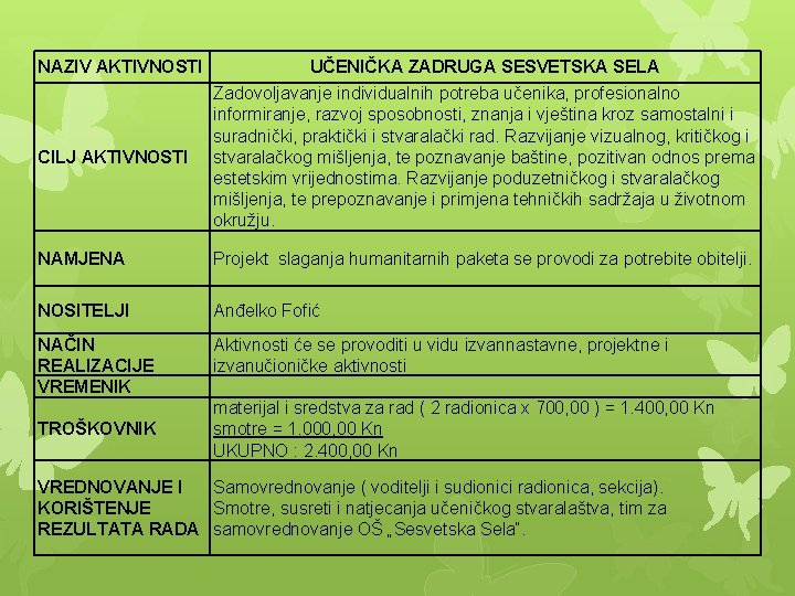 NAZIV AKTIVNOSTI CILJ AKTIVNOSTI UČENIČKA ZADRUGA SESVETSKA SELA Zadovoljavanje individualnih potreba učenika, profesionalno informiranje,